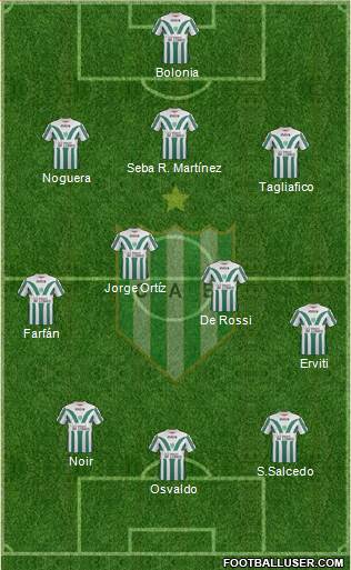 Banfield Formation 2014