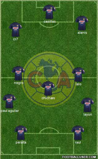 Club de Fútbol América Formation 2014