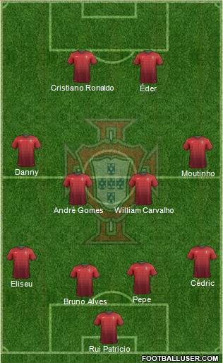 Portugal Formation 2014