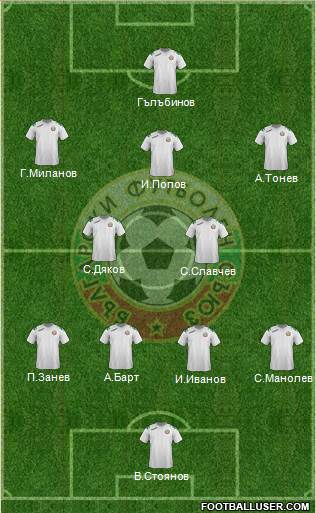 Bulgaria Formation 2014