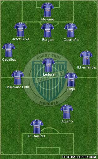 Godoy Cruz Antonio Tomba Formation 2014