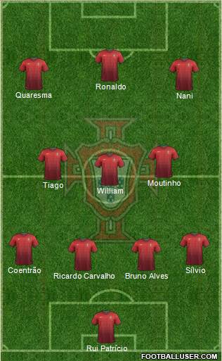 Portugal Formation 2014