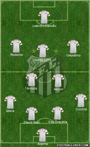 Santos FC Formation 2014