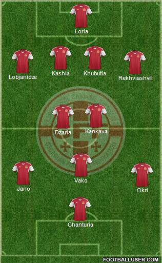 Georgia Formation 2014