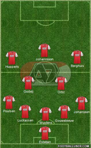 AZ Alkmaar Formation 2014