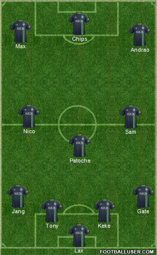 Seattle Sounders FC Formation 2014