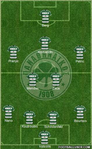 Panathinaikos AO Formation 2014