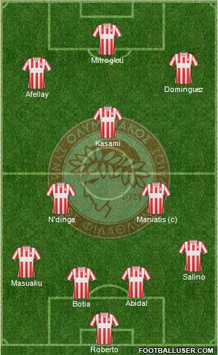 Olympiakos SF Piraeus Formation 2014