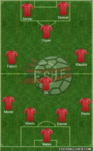 Albania Formation 2014