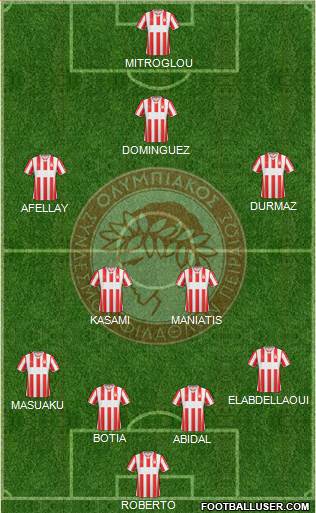 Olympiakos SF Piraeus Formation 2014