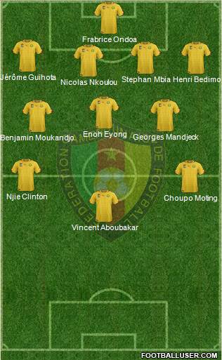 Cameroon Formation 2014