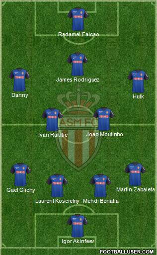 AS Monaco FC Formation 2014