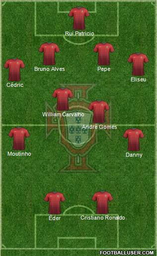 Portugal Formation 2014