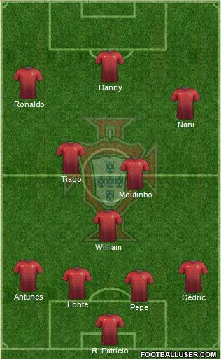 Portugal Formation 2014