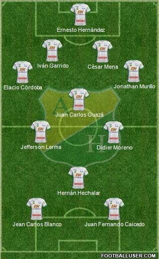 CD Atlético Huila Formation 2014