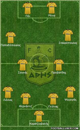 AS Aris Salonika Formation 2014