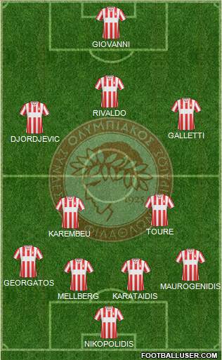 Olympiakos SF Piraeus Formation 2014