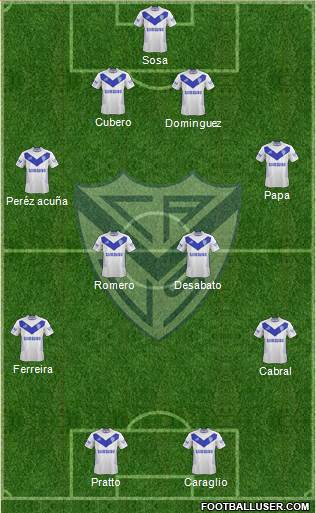 Vélez Sarsfield Formation 2014