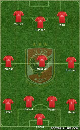 Al-Ahly Sporting Club Formation 2014