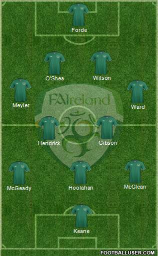 Ireland Formation 2014