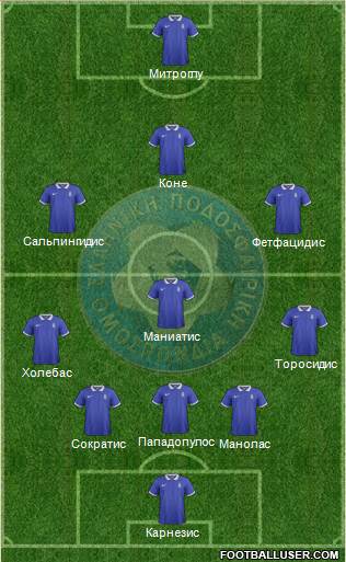 Greece Formation 2014