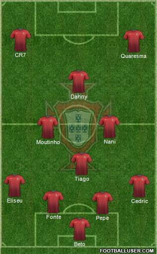 Portugal Formation 2014