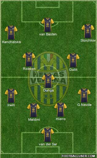 Hellas Verona Formation 2014