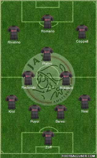 AFC Ajax Formation 2014