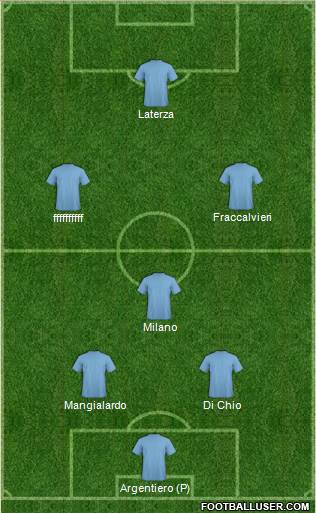 Uzbekistan Formation 2014