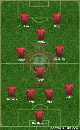 Portugal Formation 2014