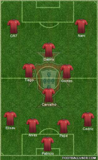 Portugal Formation 2014