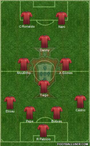 Portugal Formation 2014