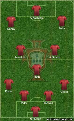 Portugal Formation 2014