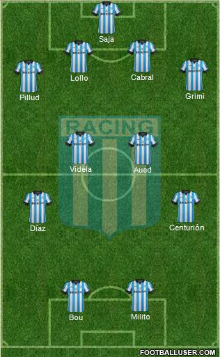 Racing Club Formation 2014