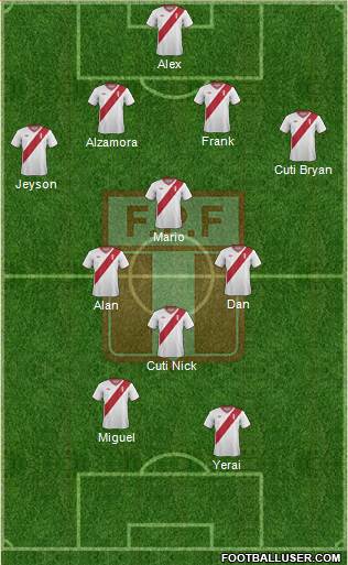 Peru Formation 2014