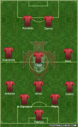 Portugal Formation 2014