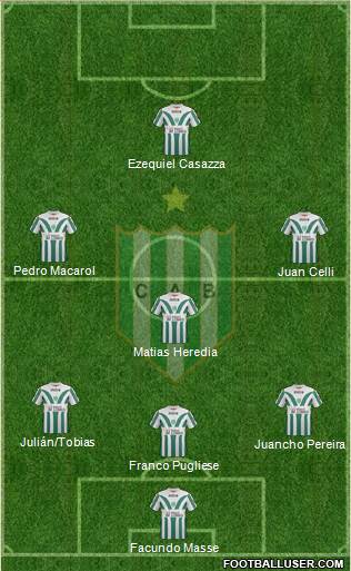 Banfield Formation 2014