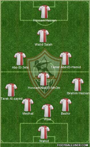 Zamalek Sporting Club Formation 2014