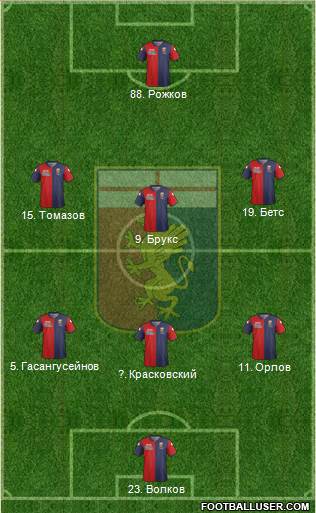 Genoa Formation 2014