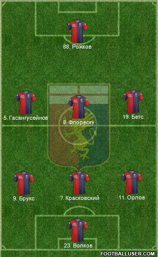 Genoa Formation 2014