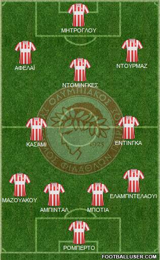 Olympiakos SF Piraeus Formation 2014