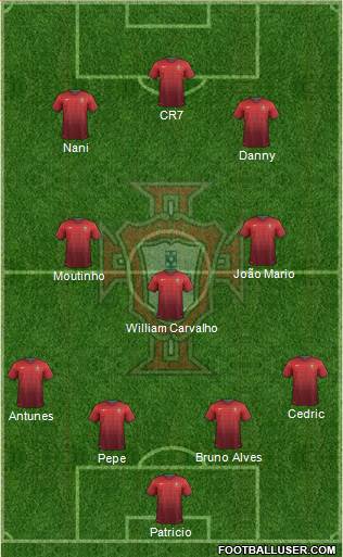 Portugal Formation 2014