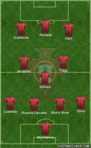 Portugal Formation 2014