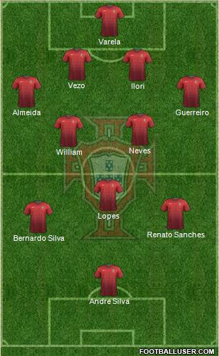 Portugal Formation 2014