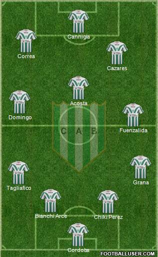 Banfield Formation 2014