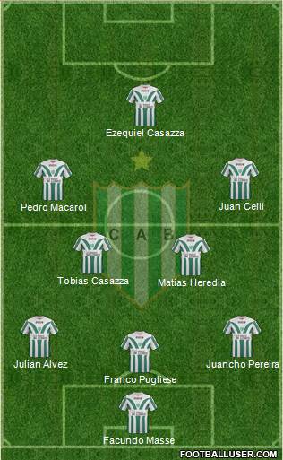 Banfield Formation 2014