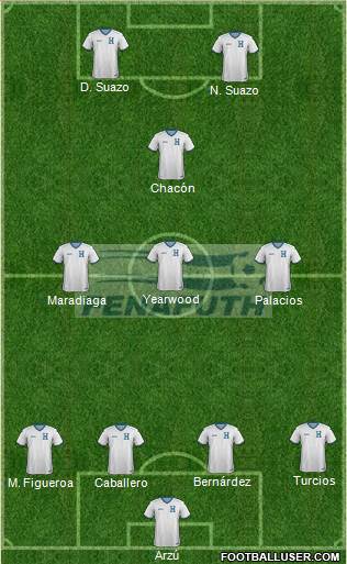 Honduras Formation 2014