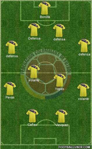 Colombia Formation 2014