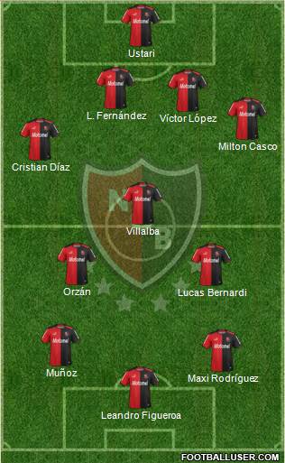 Newell's Old Boys Formation 2014