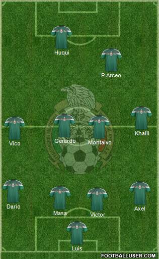 Mexico Formation 2014